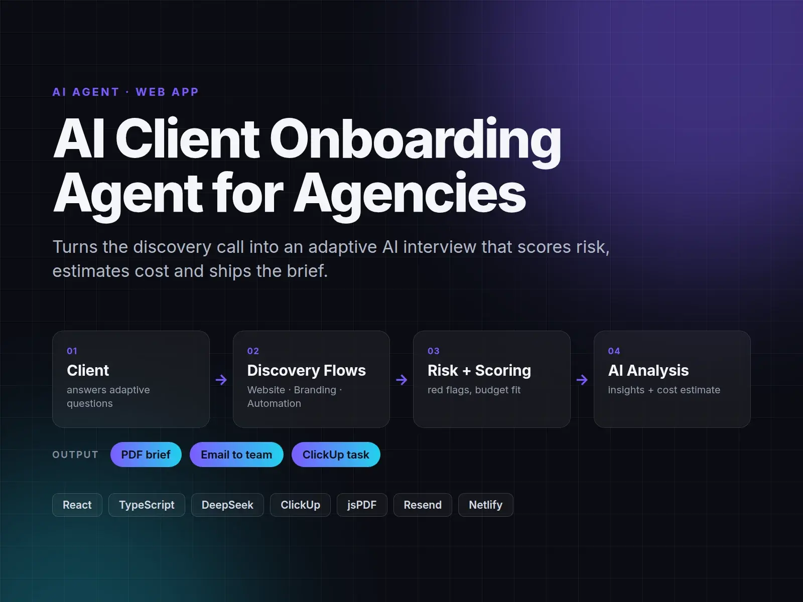 Flow diagram: client, discovery flows, risk scoring, AI analysis, outputs