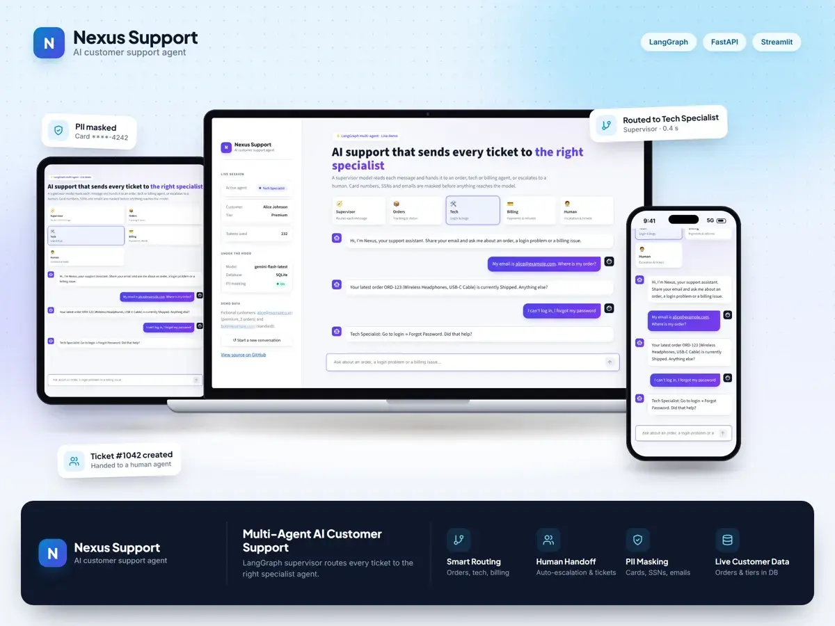 Nexus Support project preview